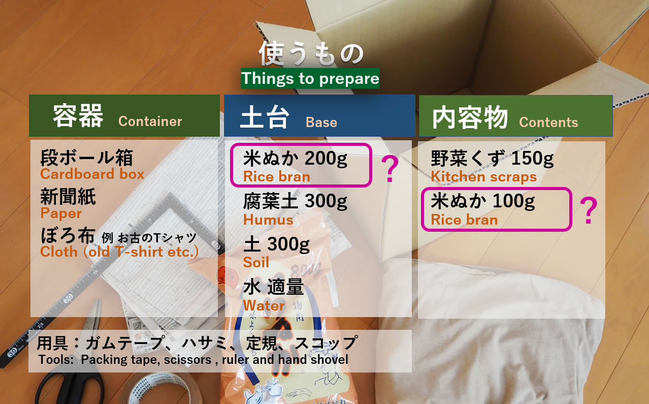 コンポストづくりで用意するもの